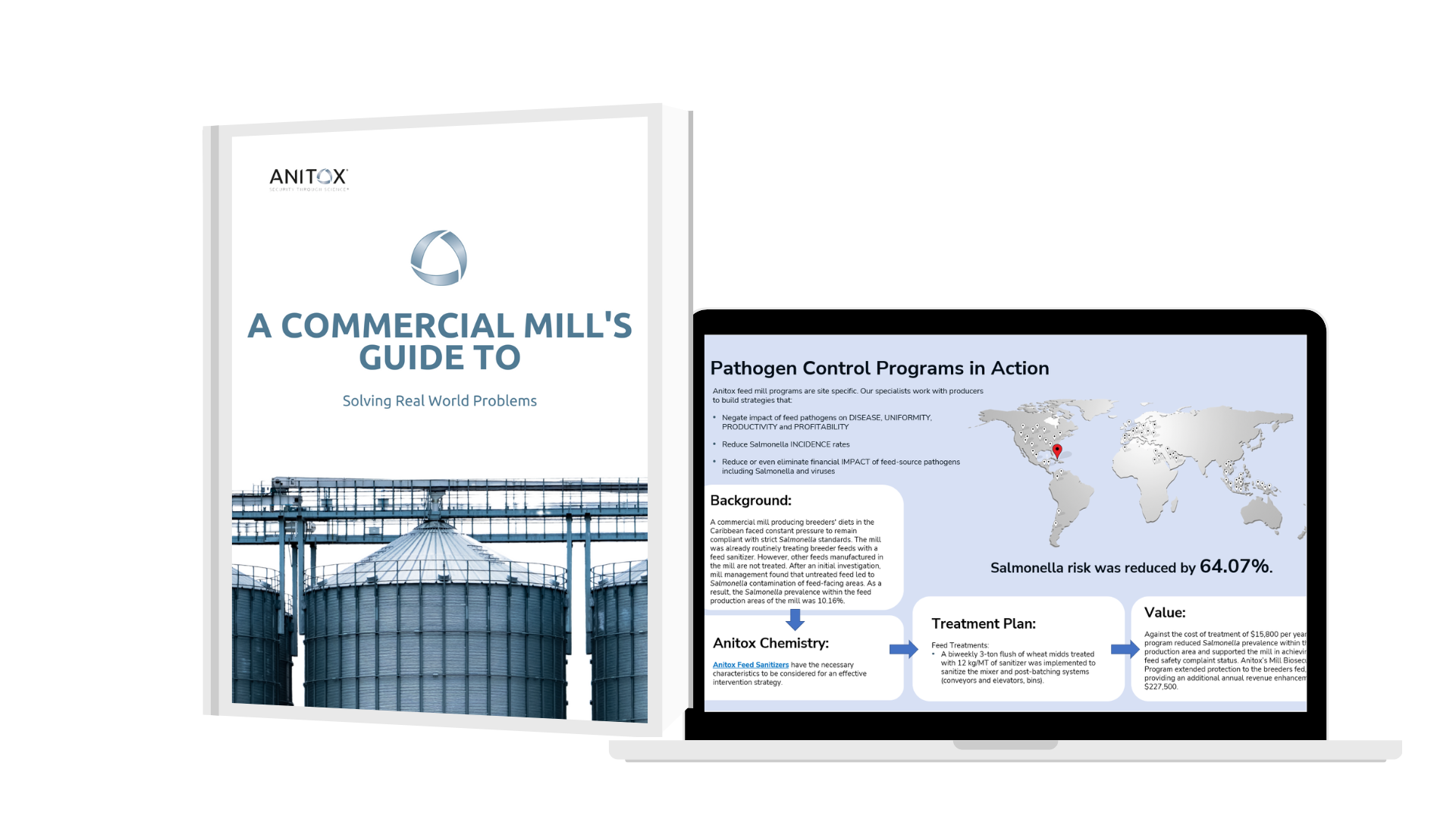 Commercial mills